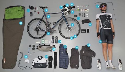 Essential Equipment for Cycling Beginners and Enthusiasts