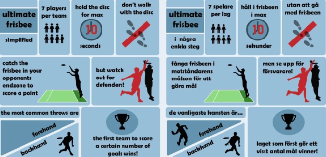 If You Learn These Skills and Tips for Playing Ultimate Frisbee Outdoors, Will You Become a Master?