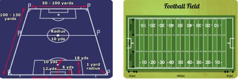 How Long is a Football Game and How Many Acres is a Football Field?